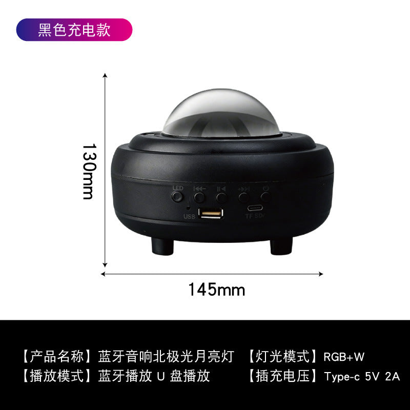 99dbbe92-dd99-4aad-9409-05f64ced232a