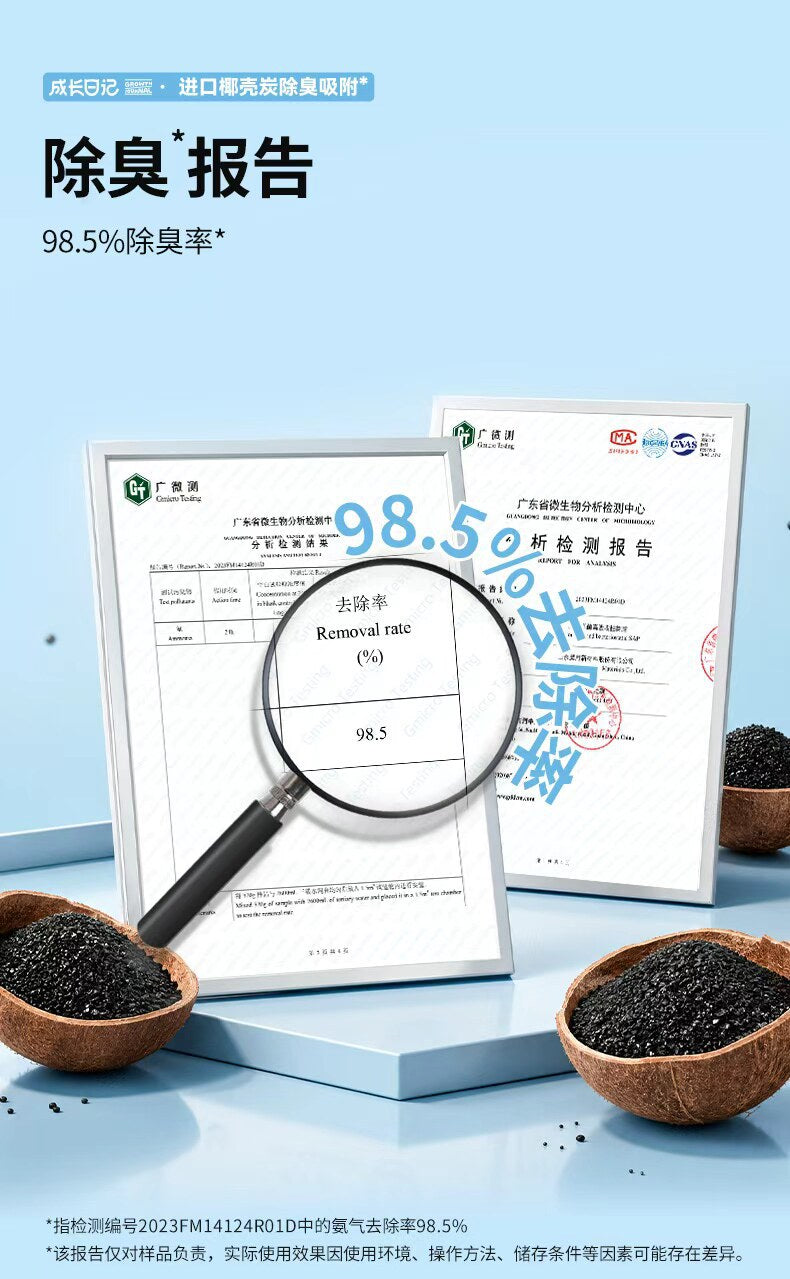cfac11c9-db13-40e4-adbf-efc2aa0b5bf3
