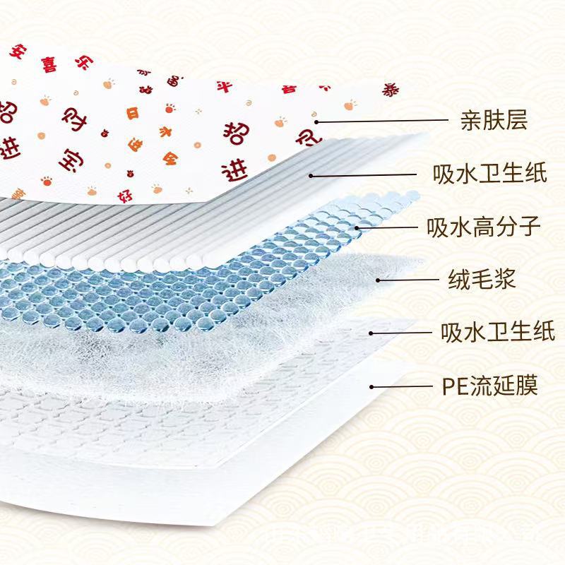 f3d69981-b488-4b54-af1b-6245b9fdea39