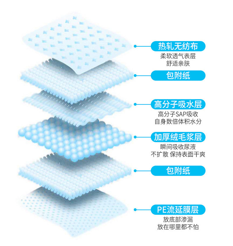 626a518c-5431-451a-8fef-2a0c677c3bc0