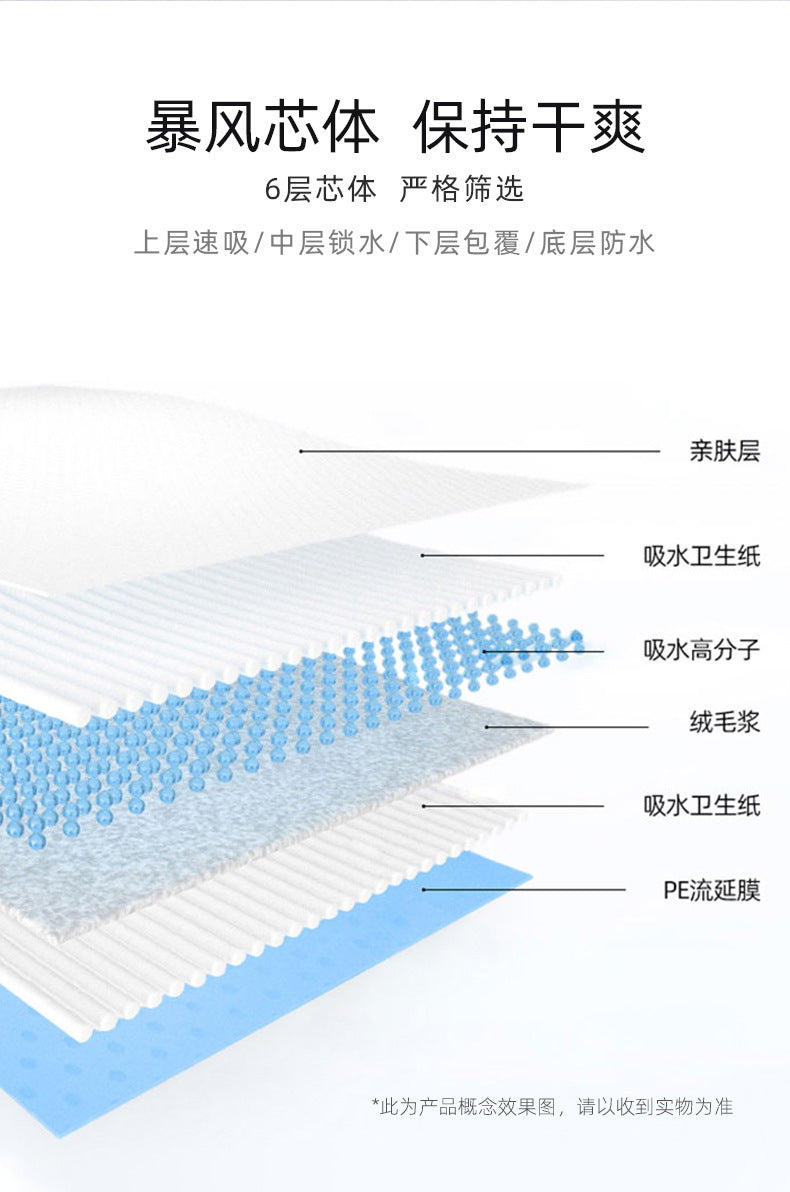 f2206225-3a48-47b7-a21f-54f0adbb091f